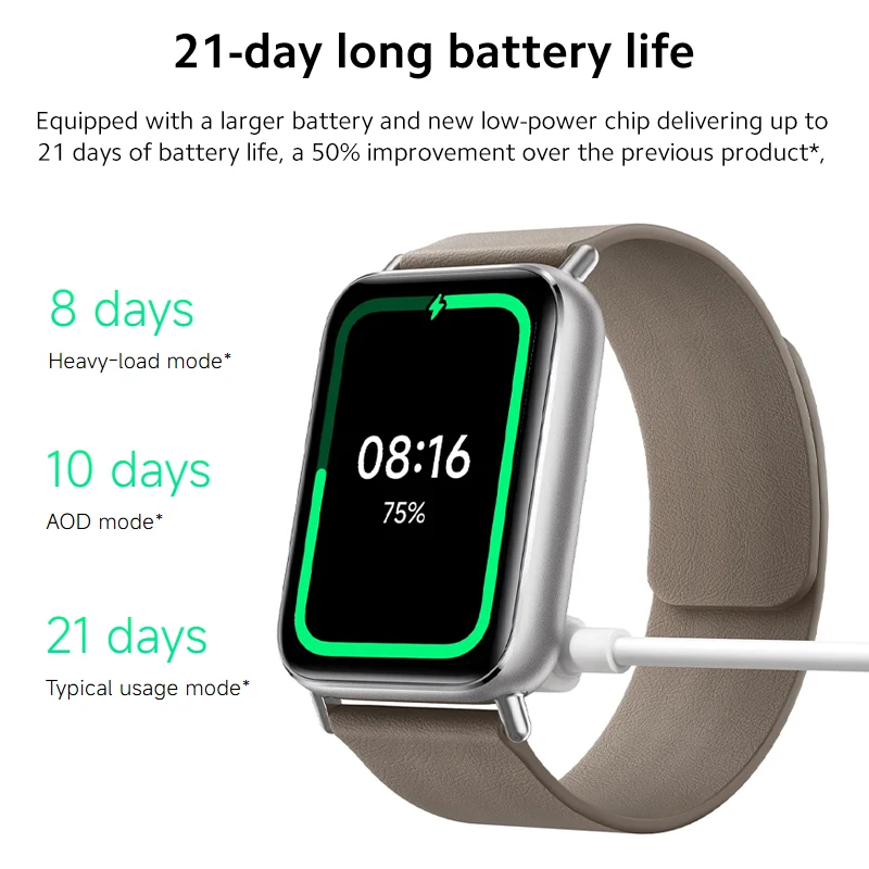 Global Version Xiaomi Smart Band 9 Pro 1.74'' display with 2.5D cover glass Supports 150+ sports Up to 21 days of battery life 6
