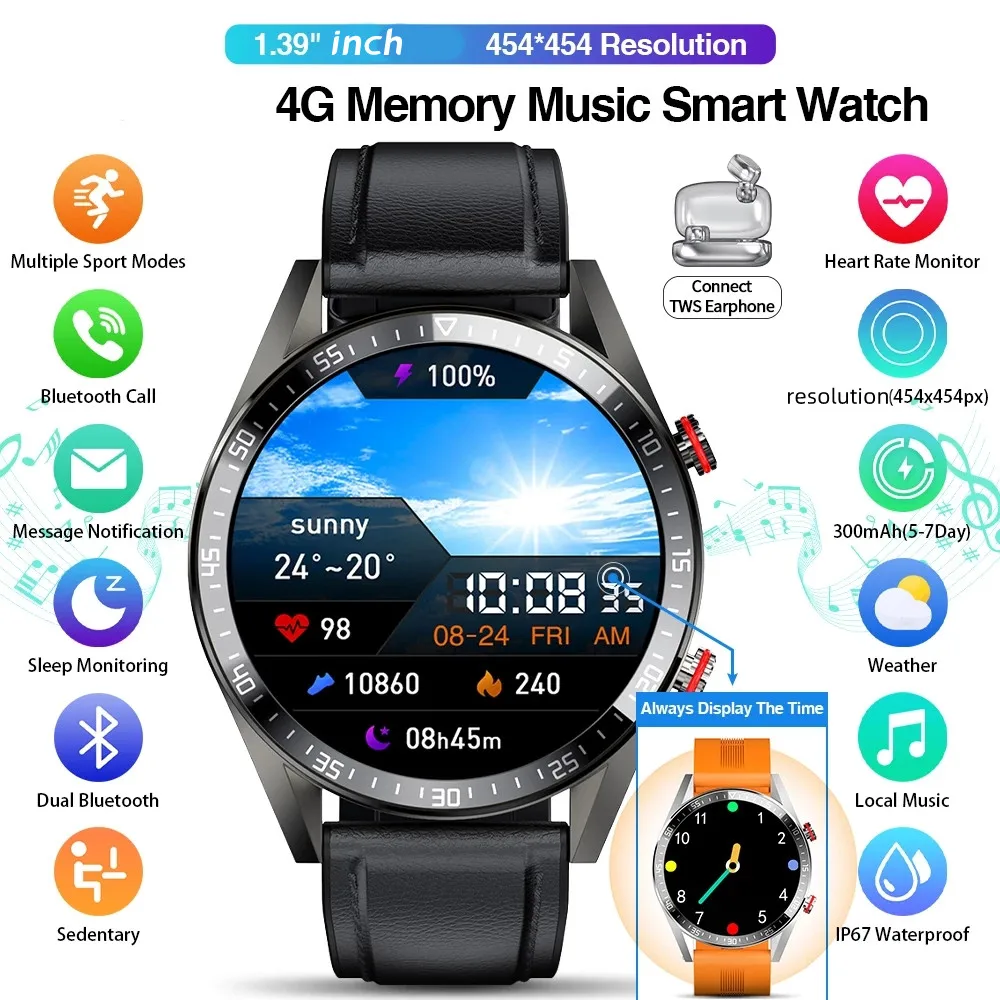 ECG + PPG  ȭ Ʈ ġ η ƿ Ʈ SmartWatch    ƮϽ ƮĿ  ÷̾ 2022 ο