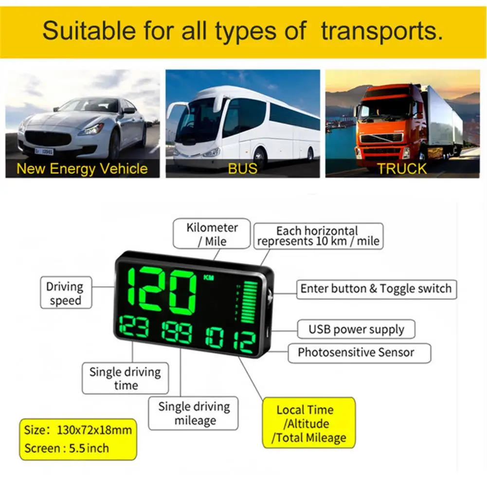  C90 GPS ӵ ÷ ڵ Hud   ڵ Ʈ  Ÿ   ڵ ð ǽð Ʈ