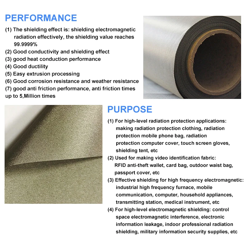 Enhanced Electromagnetic Shielding Fabric - Military Grade Protection for Radiowave, Microwave, and EMI/RFID Block
