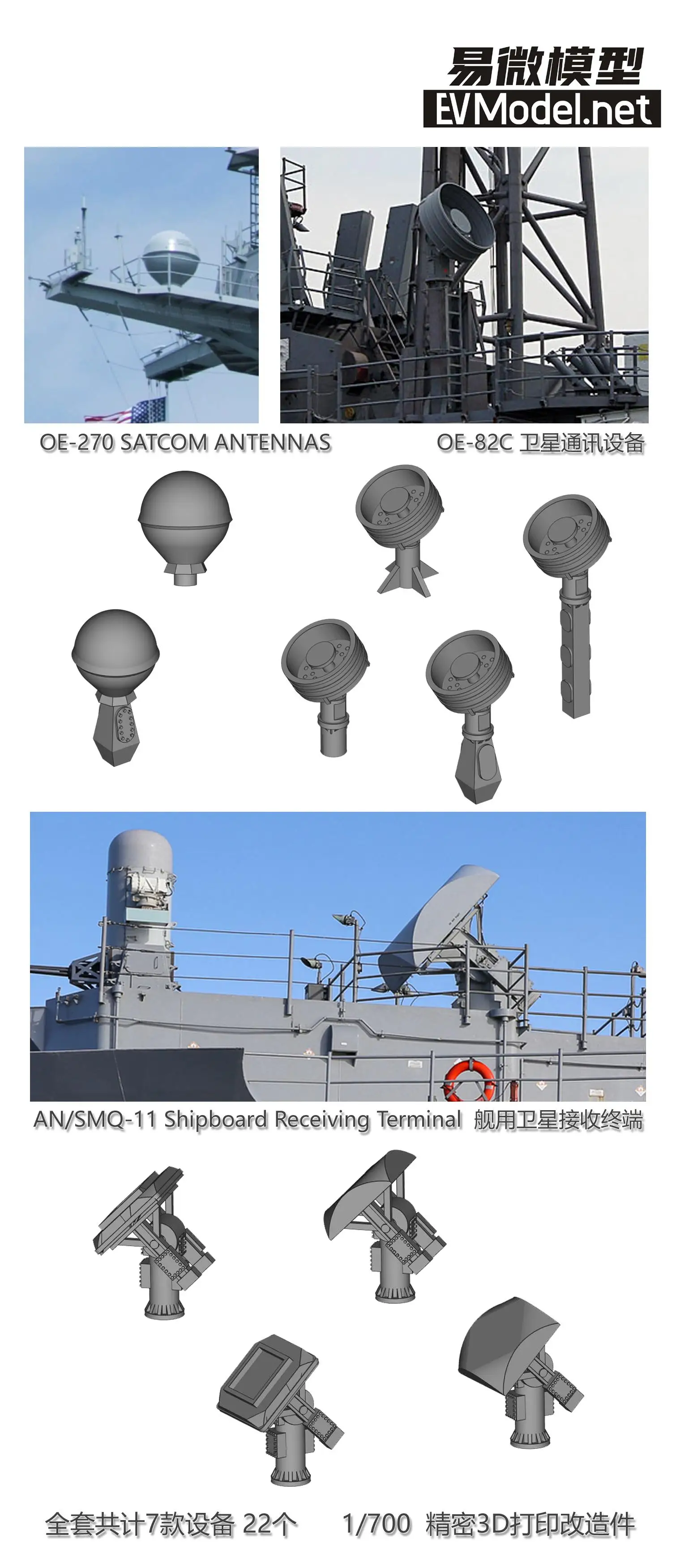 

EVMODEL P077, 1/700 Φ, SATCOM, антенна/фотографический терминал