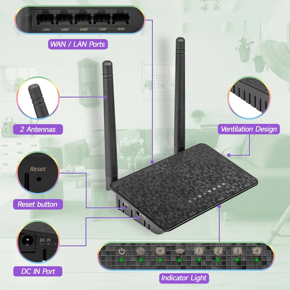 300M External Antenna Wireless Wifi Router Wide Coverage WiFi Repeater AP For Laptop Computer Phone TV Sitting Room Living Room - 2