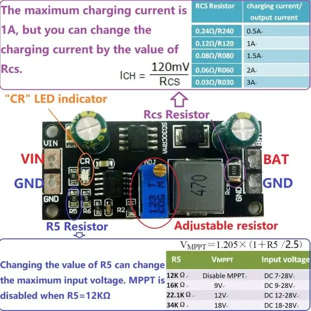 

1PCS MPPT Solar Panel Charge Controller Multifunctional 1A 12V Li-ion Lithium Battery Charging Board Charger Module For arduino