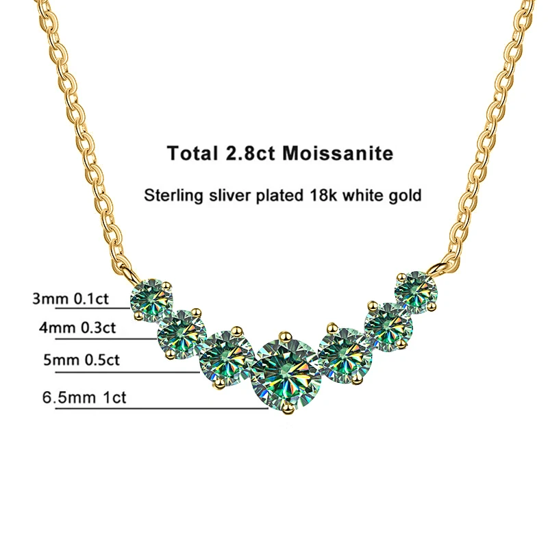 BlueGreen2.8CT total