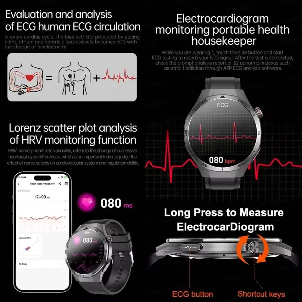 2025 New GT6 Pro Watch ECG+PPG Blood pressure Therapy SmartWatch Lipids Uric acid Three highs Watches Men NFC Call Health Clock