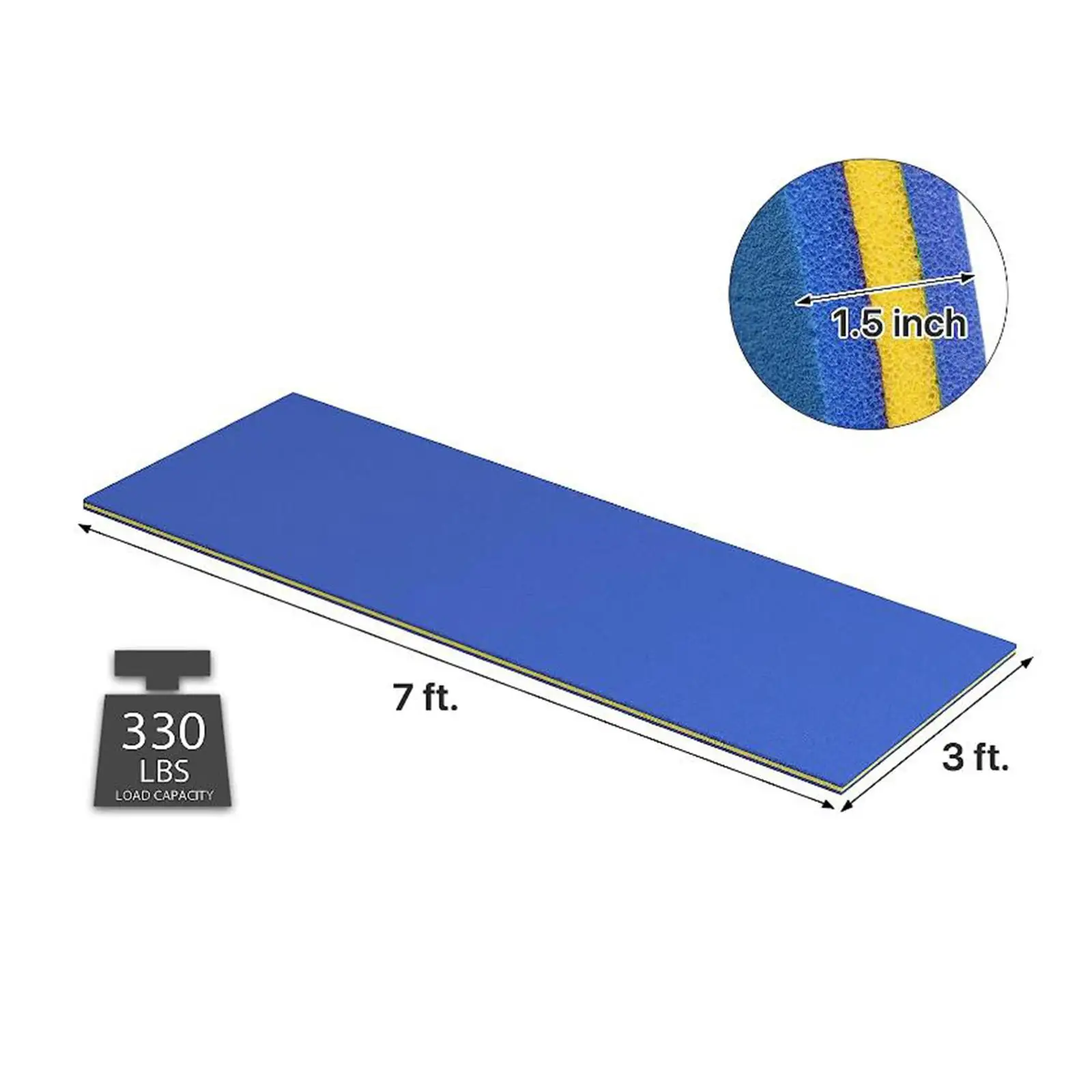 Floating Mat Cushion Pad 70.8x21.7x1.3inch Durable Lightweight Roll up Pad for Water Parks, Pools, Lakes, Beaches and Sea