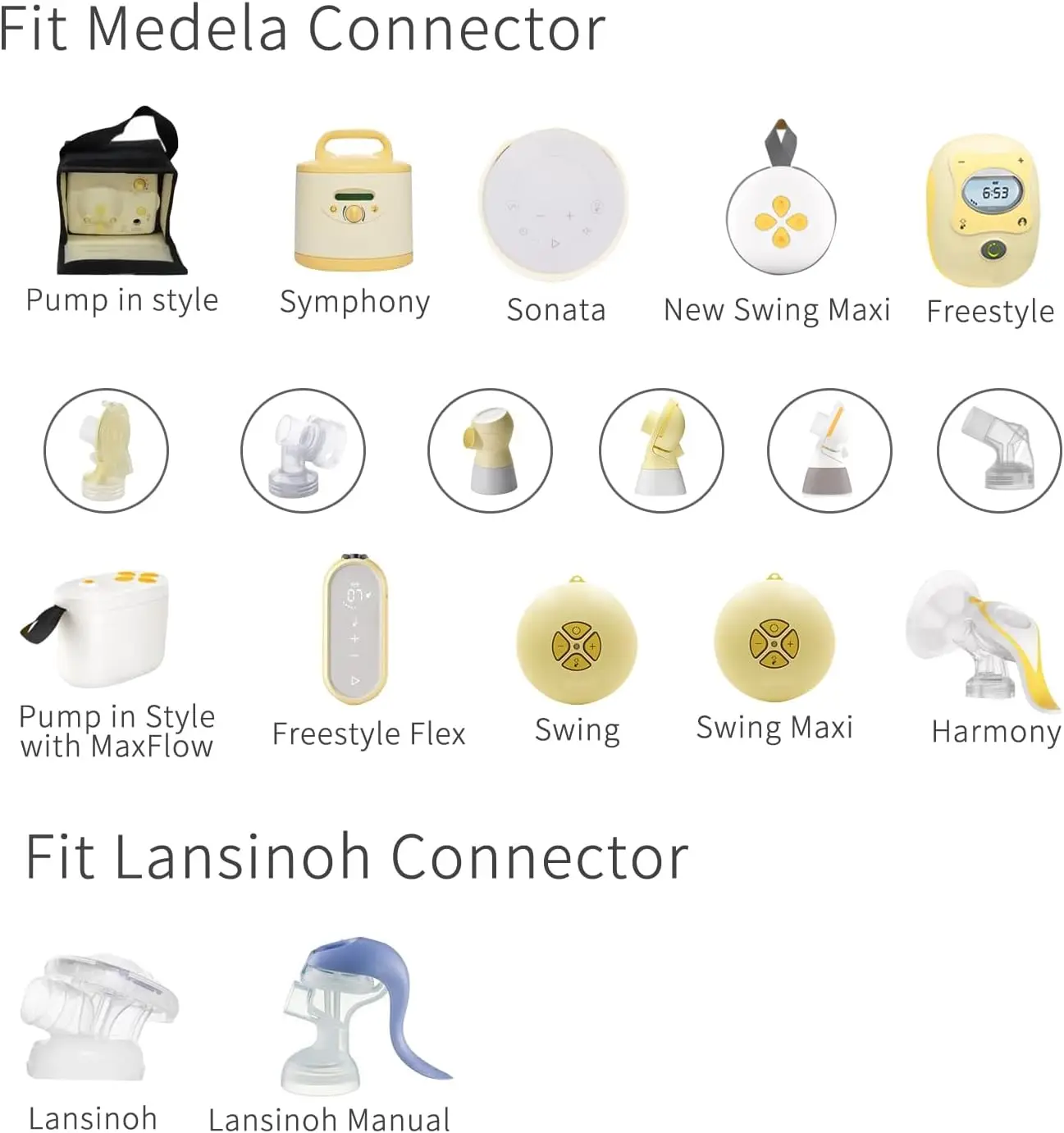 Flanges Breast Pump Parts Compatible with Medela Breast Pumps PersonalFit, Maxflow, Freestyle Flex Swing Maxi Connector