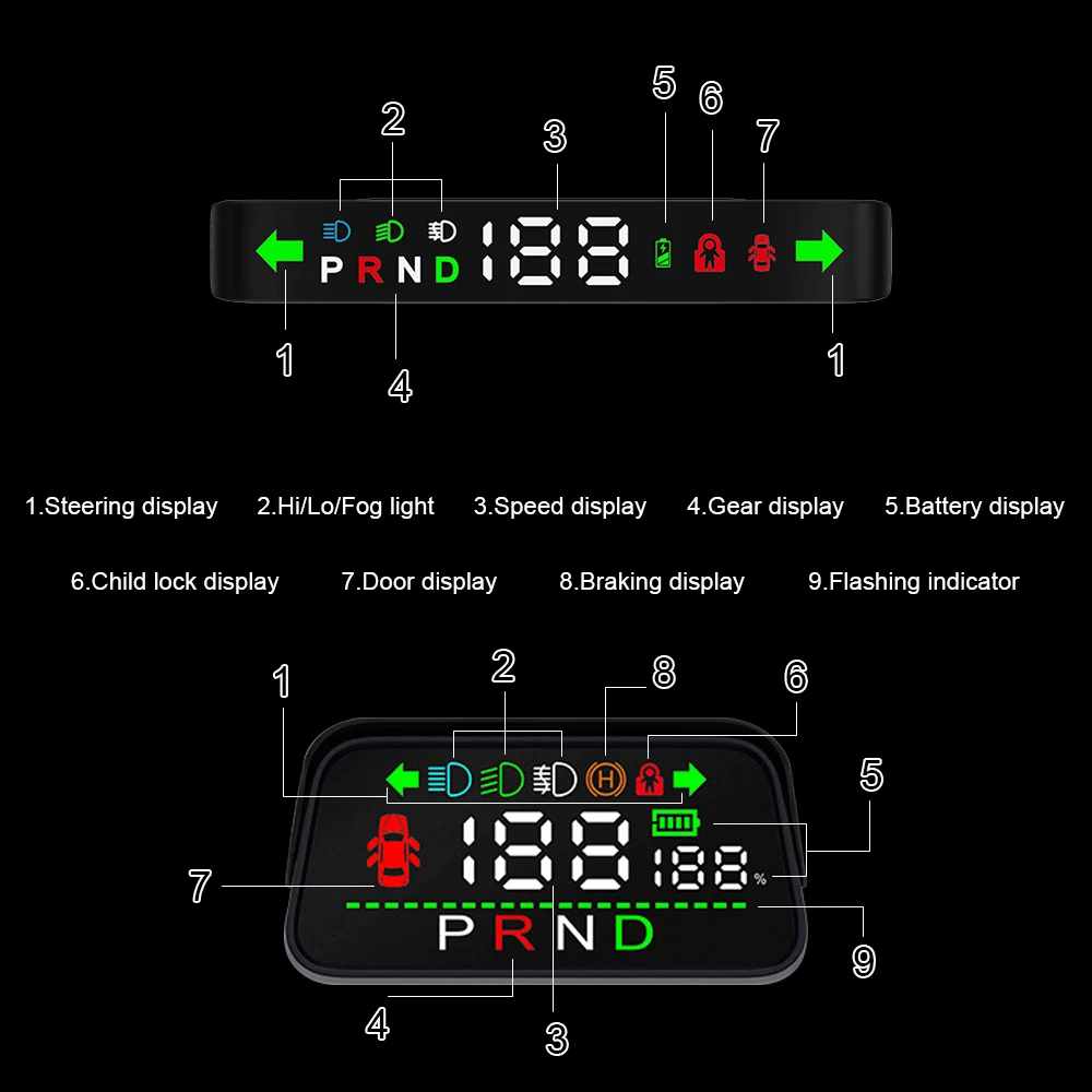  HUD ӵ   ÷,  ˶,  õ, ¦  ǥñ, ׽  Y 3 2016-2023