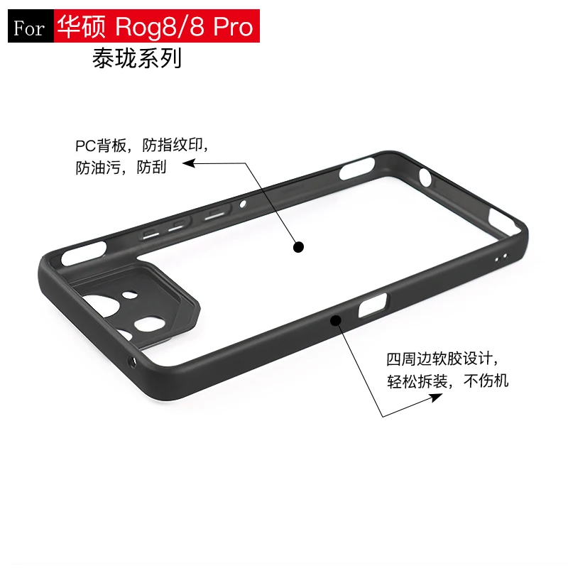 Ultra-Thin Shockproof Transparent Back Cover with Soft TPU Frame