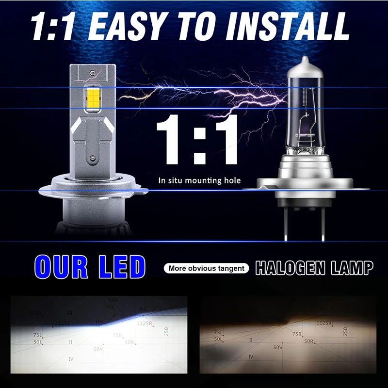 2개 자동차 헤드라이트 H4 H7 LED 캔버스 H11 H8 H9 HB3 HB4 9005 9006 H1 9012 HIR2 자동차 전구 5570 CSP 6000K 12V LED 헤드라이트 전구