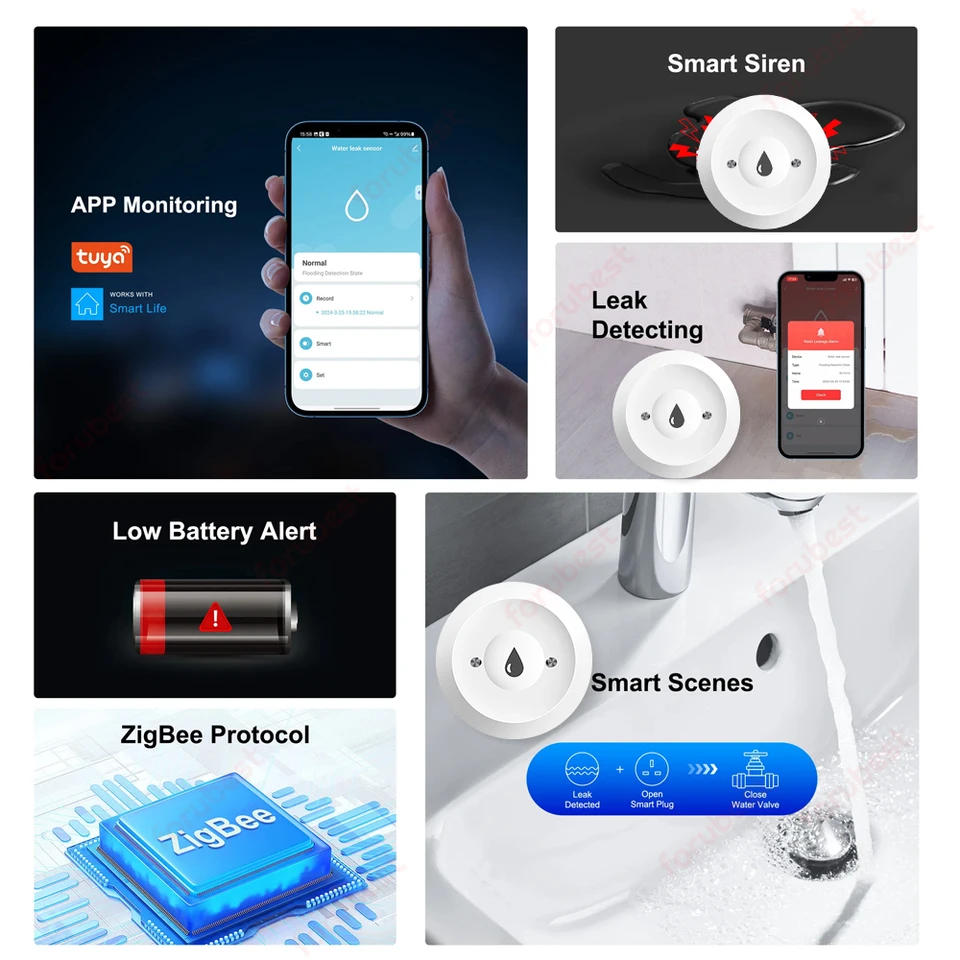 ZigBee TUYA Rilevatore Perdite D'acqua - Sensore Inondazione Impermeabile IP66 Con Allarme Su App, Batteria CR2032