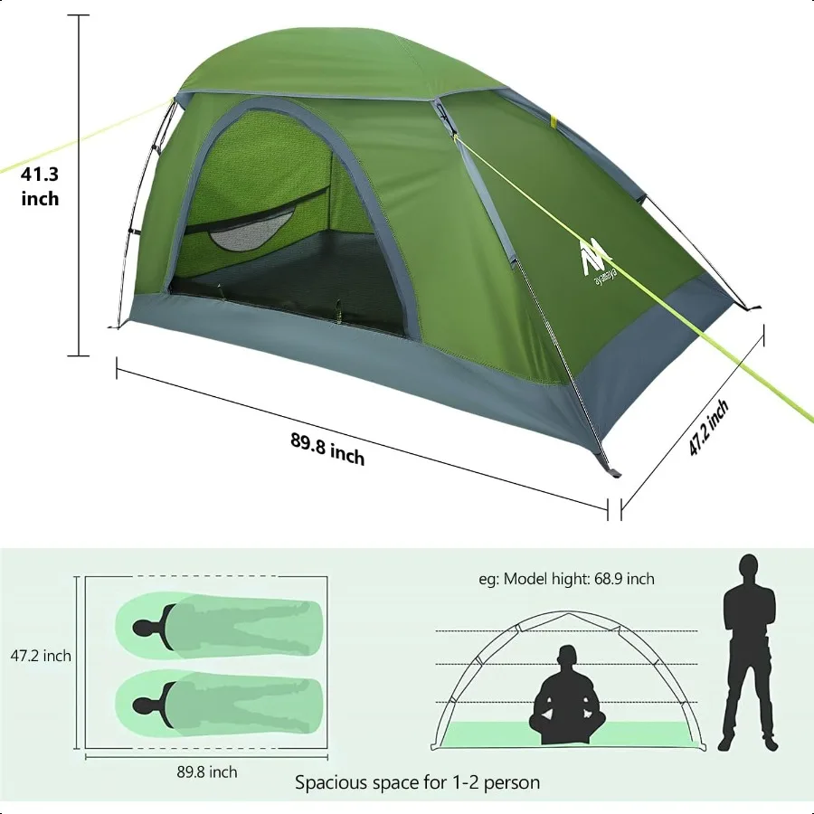 description