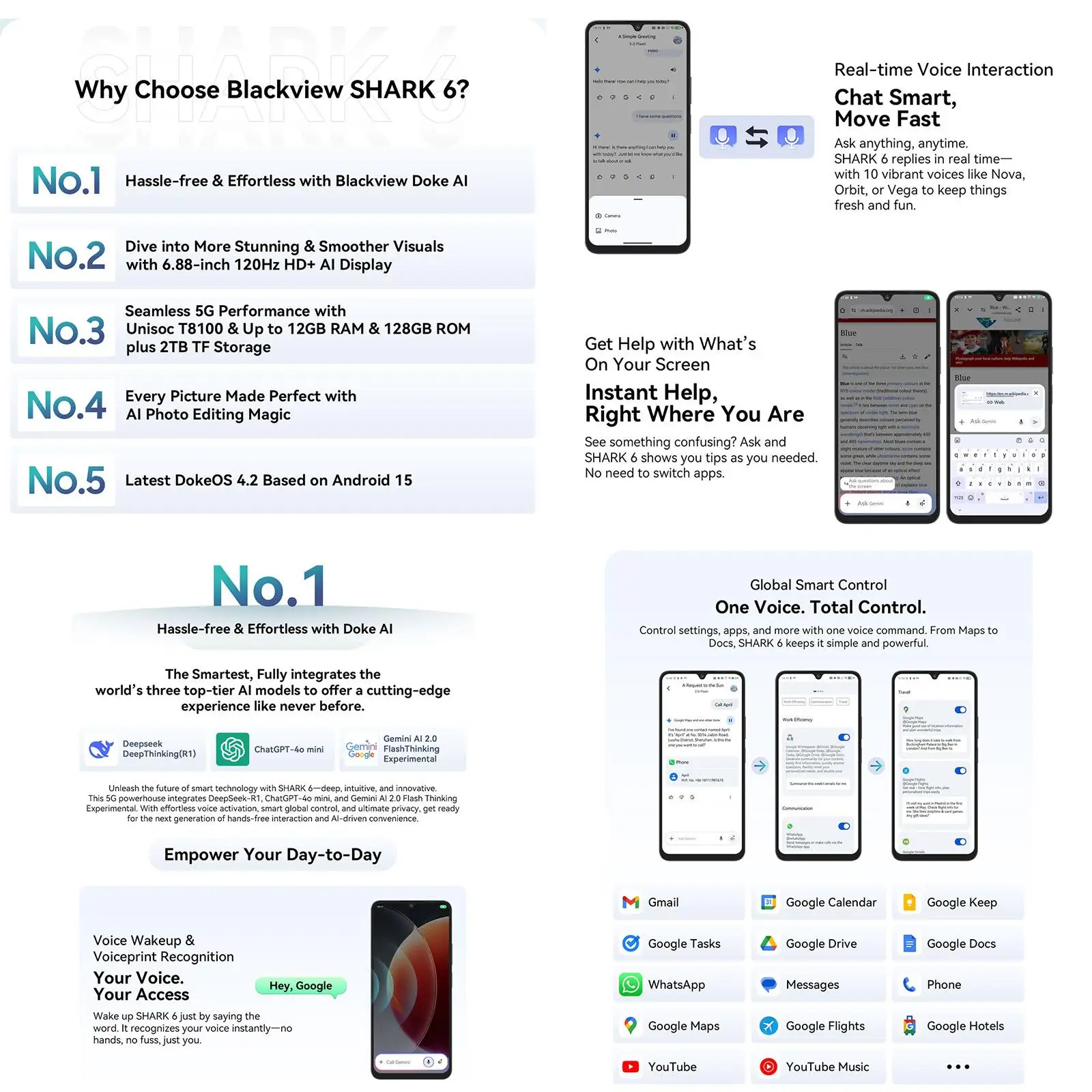 Blackview SHARK 6 5G Smartphone 4GB / 8GB+128GB, 6.88'' Android 15 Unisoc UMS9620 T8100 5000mAh 16MP Main Camera NFC Cellphone