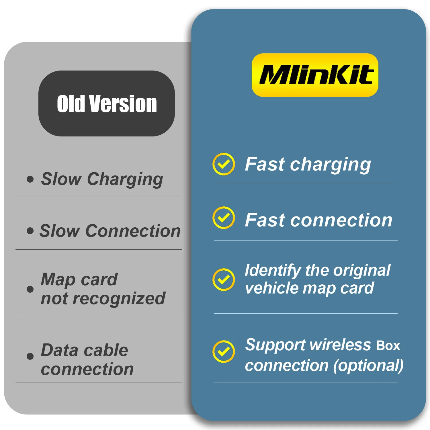 New Upgrade CarPlay Android Auto USB Hub Adapter for Mazda 2 3 6