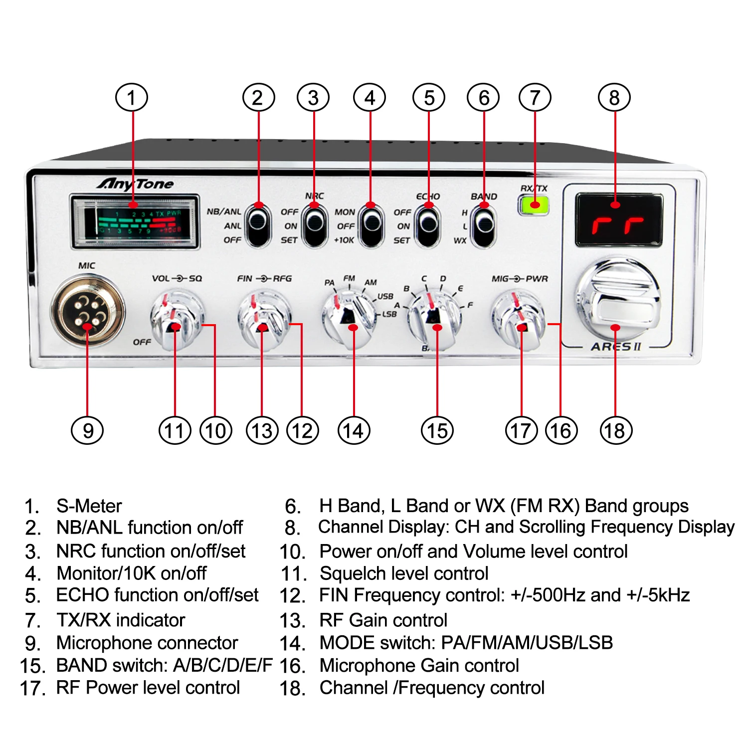 Walkie Talkie Anytone ARES II AM/FM/SSB 40W VOX10 Meter Radio 4