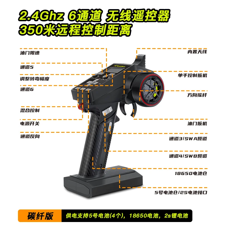 Ralllo  ͹̳ Rc   ڵ    ڵ 4   ε   ڵ 峭
