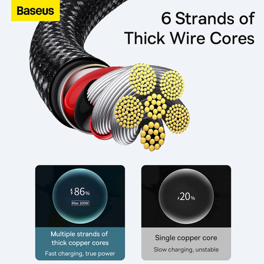 Premium 100W USB-C Fast Charging Braided Nylon Cable