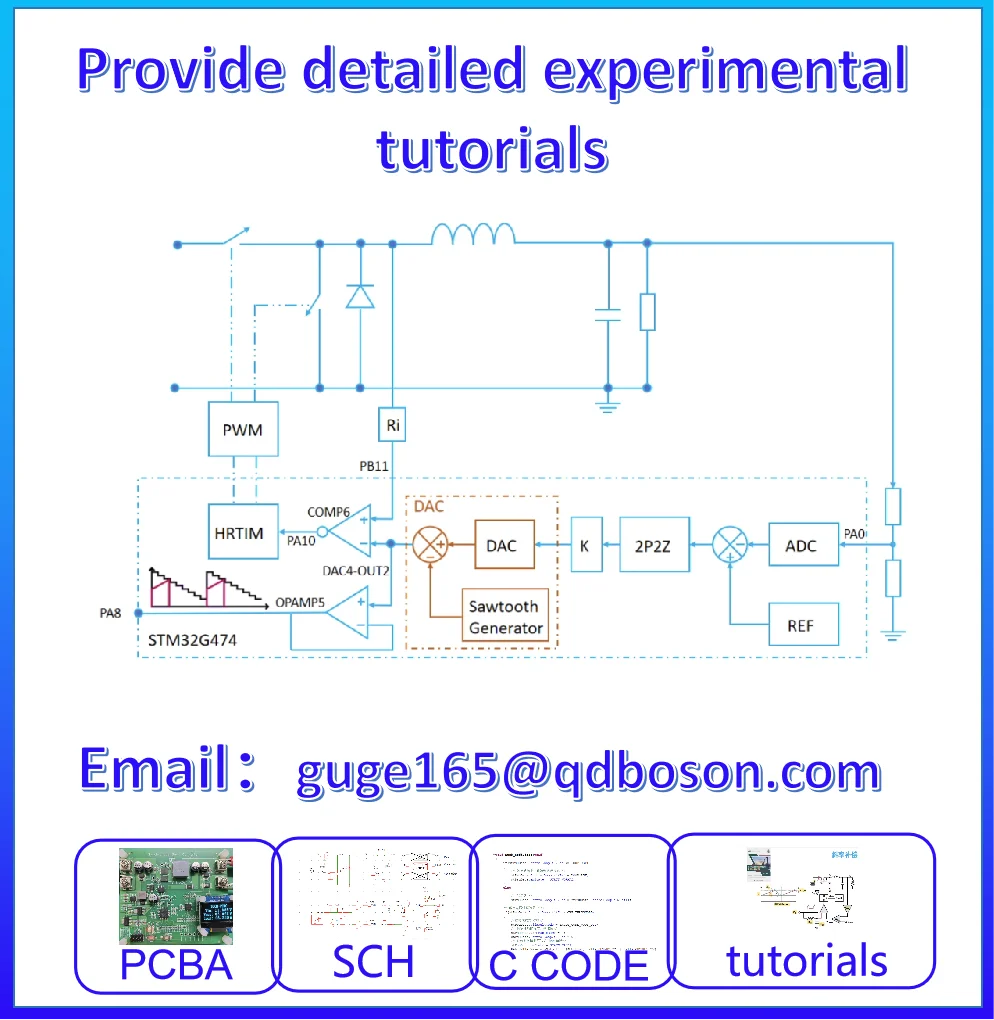 STM32G474 digital control synchronous Buck digital power supply open-source materials, including PCB, PCBA，Code，SCH， Tutorial, e