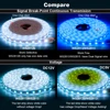 WS2812B WS2811 WS2815 WS2813 RGBIC LED Strip WS2812 30/60/144Pixels/Leds/m Individually Addressable Smart Tape Light DC5V/12V 3