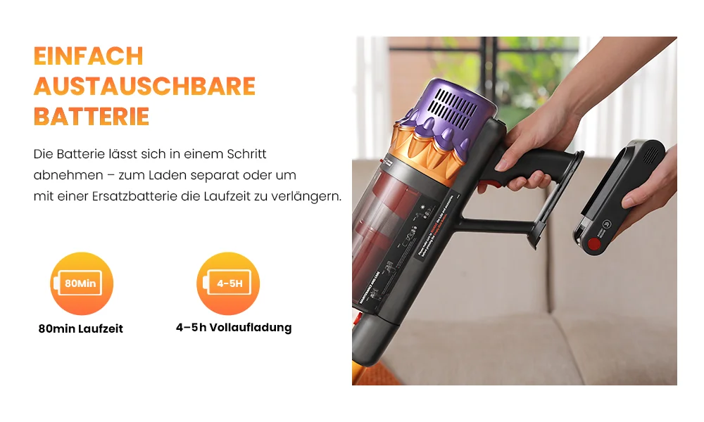Erabros EV5 70KPA Ultra-Starker Kabelloser Staubsauger 550W 80 Minuten Laufzeit Drahtloser Staubsauger mit 4 Modi & Smart-Display – Detail 10