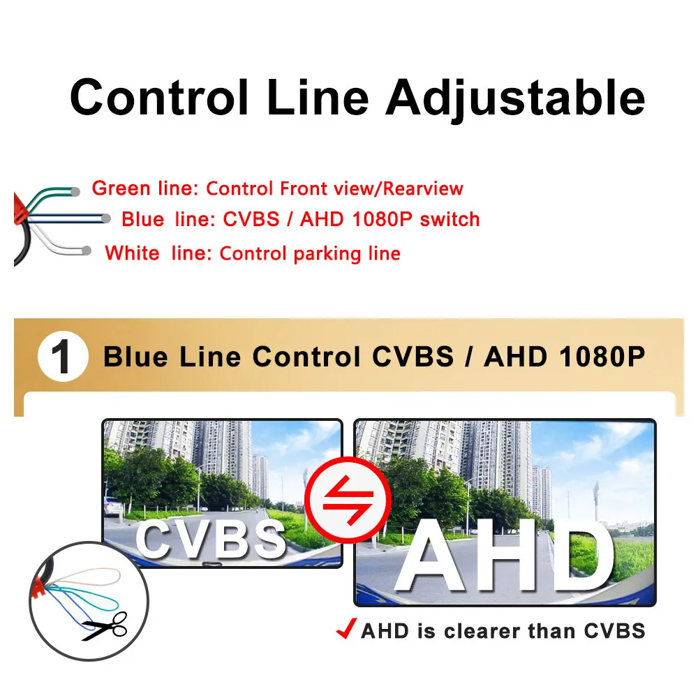 2K AHD 1080p Golden Lens HD Car Rear View Camera Night Vision 180 Degree Parking Reverse Camera For Car Accessories