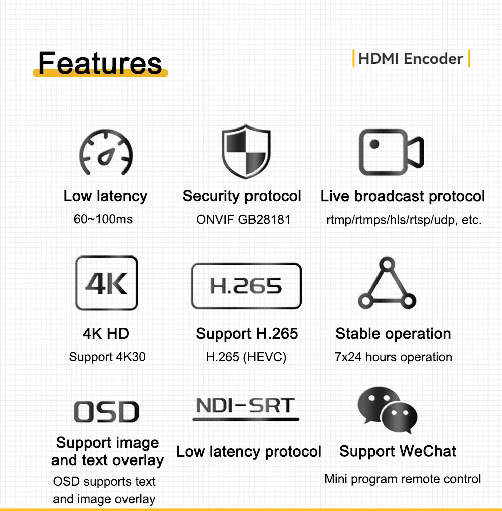 Link Pi ENC1V3P Video Codec 4K30 HDMI Encoding NDI Decoding Built-in Tally Suppo