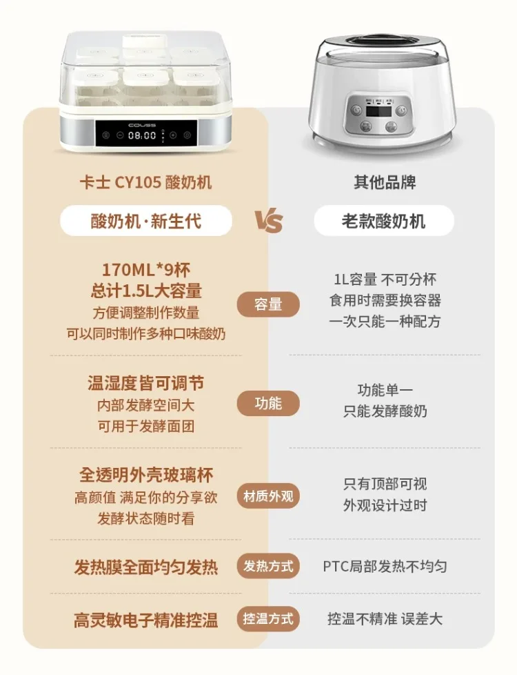 Description Picture 5 of item220V KASJ Yogurt Maker 1.5L 9 Cups Small Home Yogurt Fermenter with Milk Skin Function Cooking Machine AP