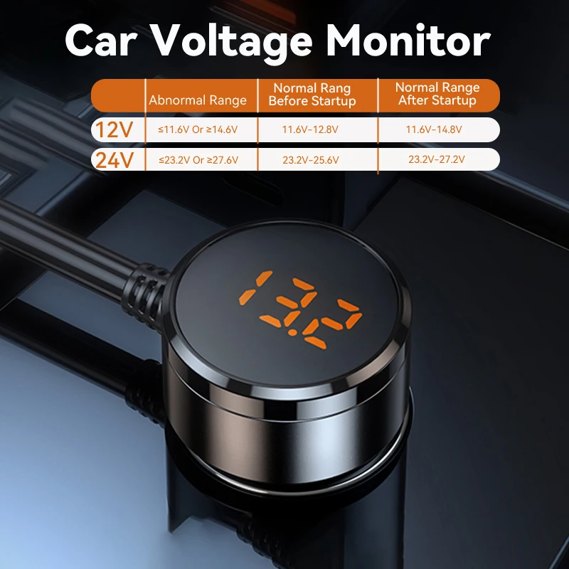 VR κ ڵ   й, PD/QC 3.0 , 3  ڵ ,    ġ, 128W, 12V, 24V