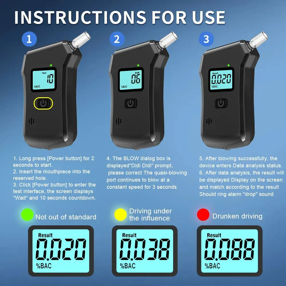 Digital Alcohol Breath Tester with 5 Mouthpieces Blowing Nozzle Breathalyzer Police Alcotest Drunk Driving Alcohol Detector