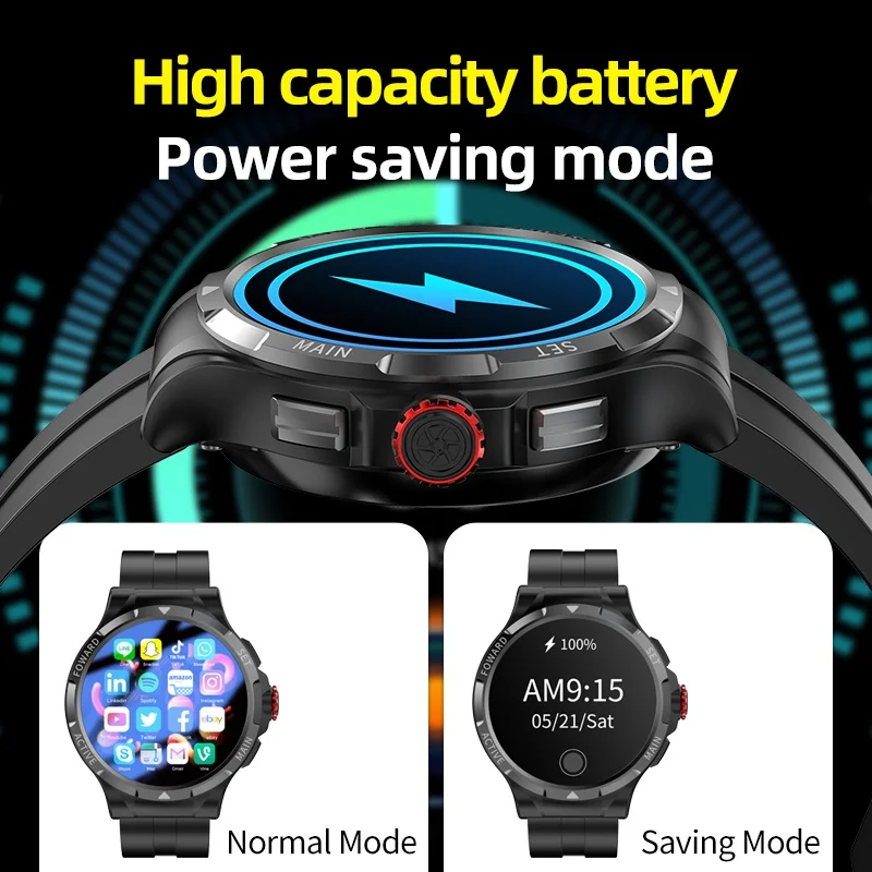 2024 5G Smart Watch Men Upgrade Chip SIM Card 4G+128G Android