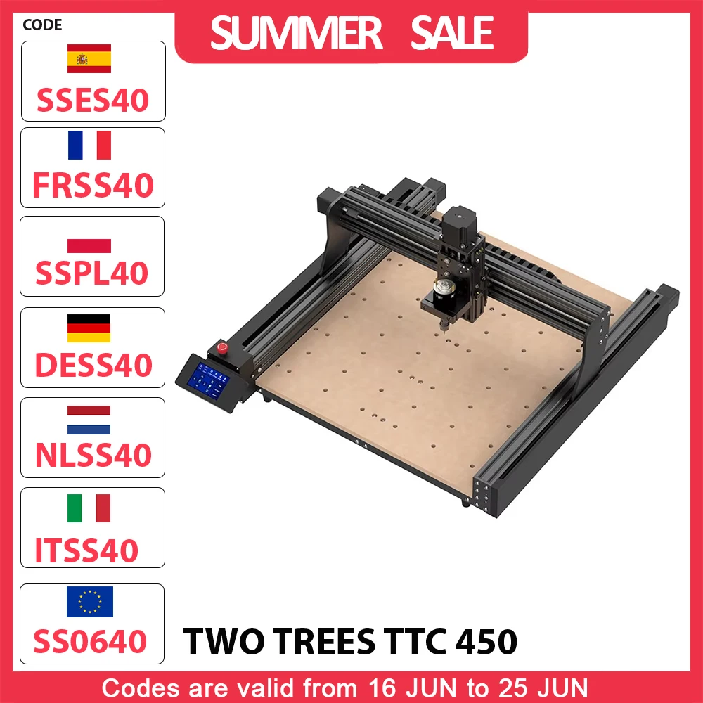 dsc-products