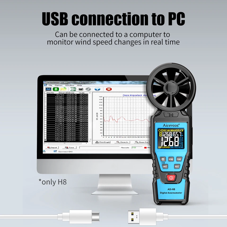 Digital Anemometer Handheld Wind Speed Meter Wind Power Temperature Humidity Measurement Air Volume Tester