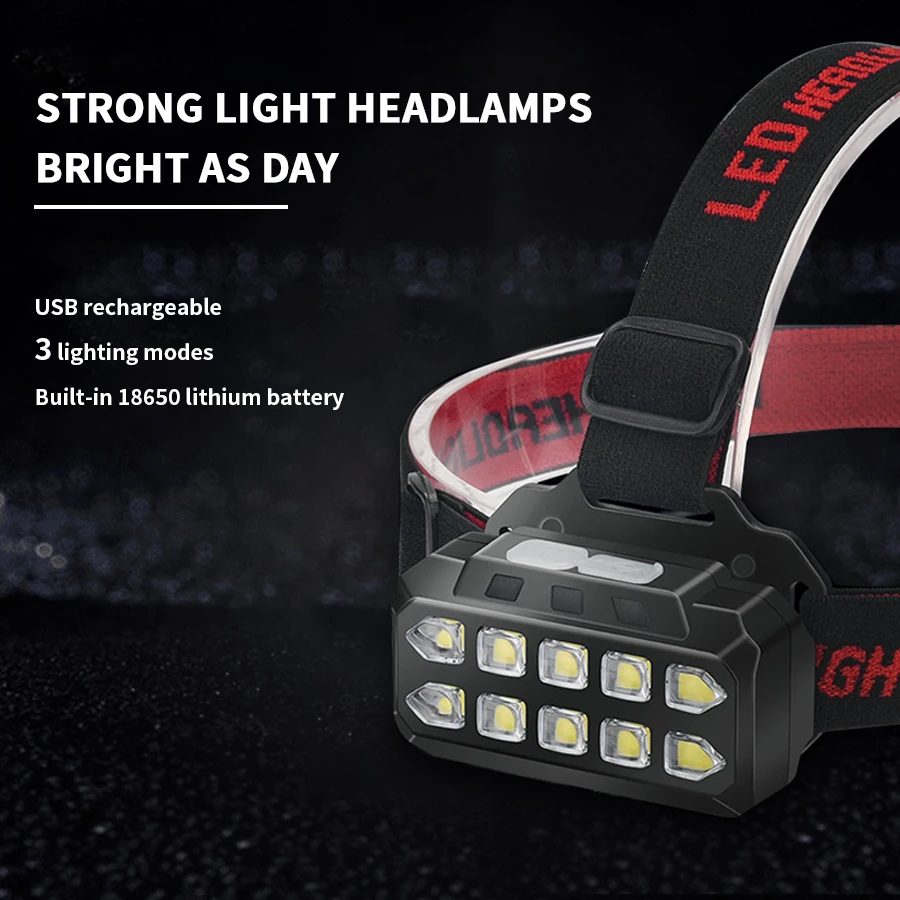 Description Picture 2 of itemKDULIT Portable LED Headlamp Built-in 18650 Battery USB Rechargable 3 Lighting Modes Outdoor Camping Fishing Emergency Headlight