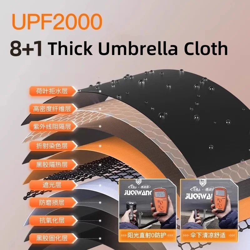 2.0-2.6M Fishing Umbrella Upgraded Stainless Steel Mechanical Adjustment Sunshade Large Beach Umbrella fold parasol