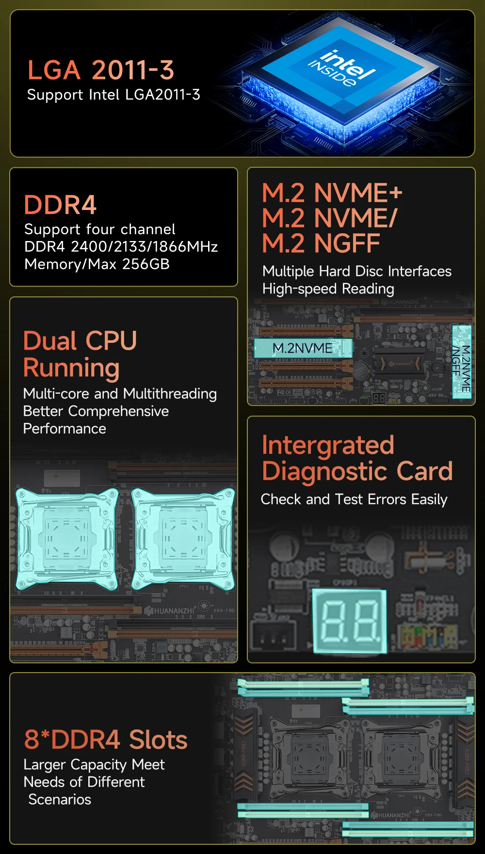 HUANANZHI X99 F8D LGA 2011-3 XEON X99 메인보드 인텔 듀얼 CPU E5 2640 2666 2670 2696 2678 V3V4 DDR4 RECC NVME NGFF 지원
