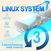 Système Linux avec écran tactile sans fil CarPlay 10.25' pour BMW X1 E84 2009-2015, unité de commande centrale de voiture, radio multimédia, CarPlay sans fil, AndroidAuto, AirPlay, Bluetooth, navigation GPS 3
