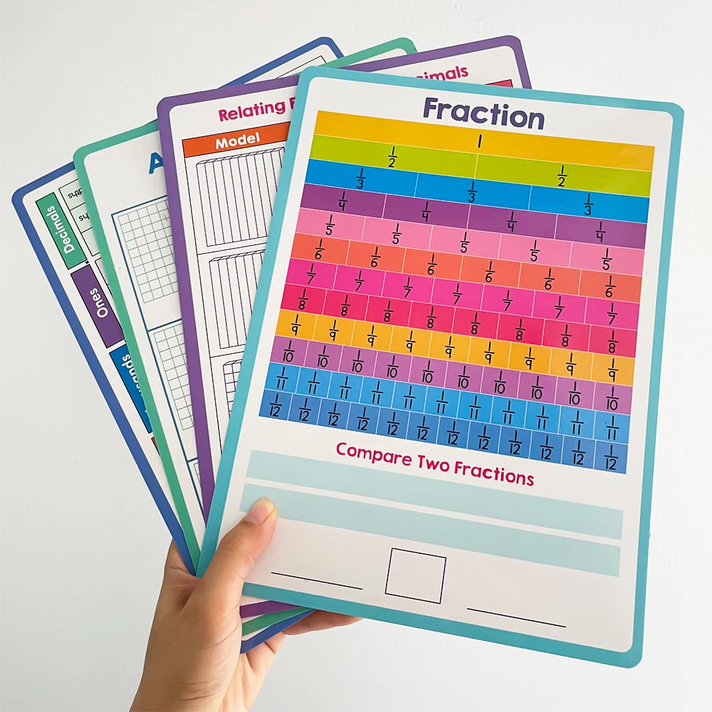 4PCS Fraction Dry Erase Boards Math Skills improve Double Sided Fraction Calculation Percent/Place Value white board for Kids