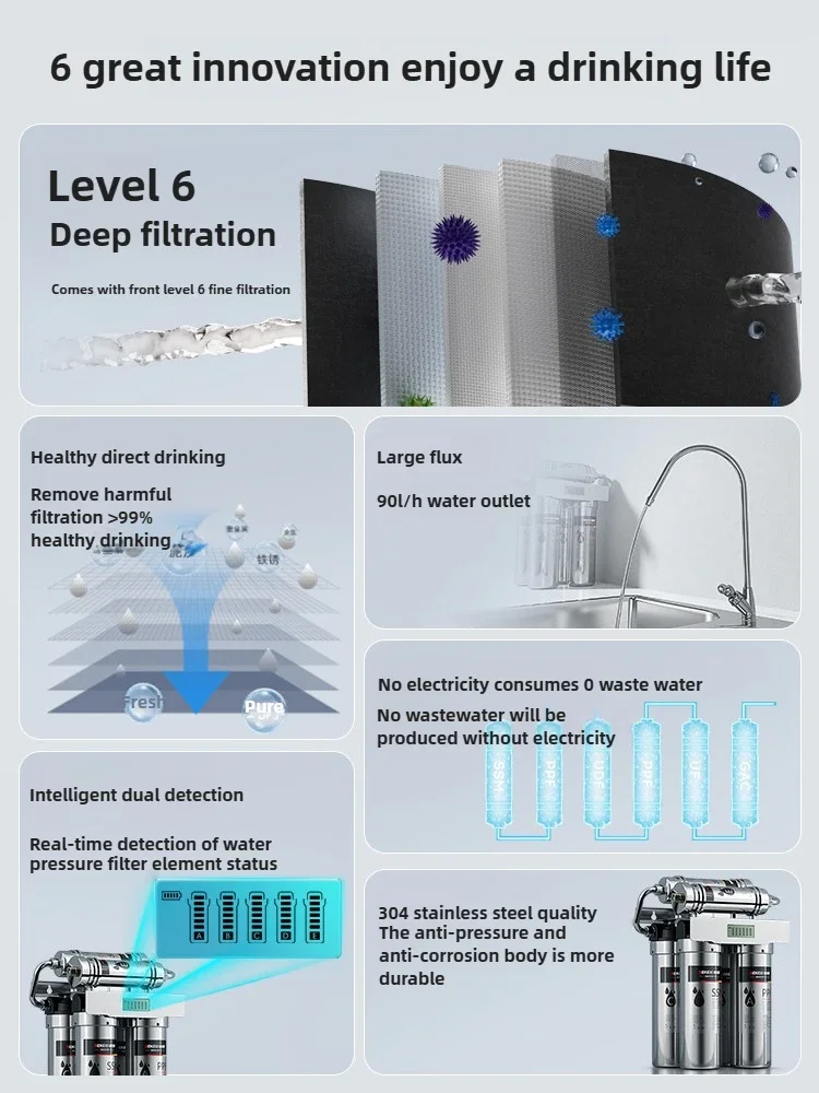 Water purifier household direct drinking kitchen tap water pre-filter milk tea shop commercial water purifier