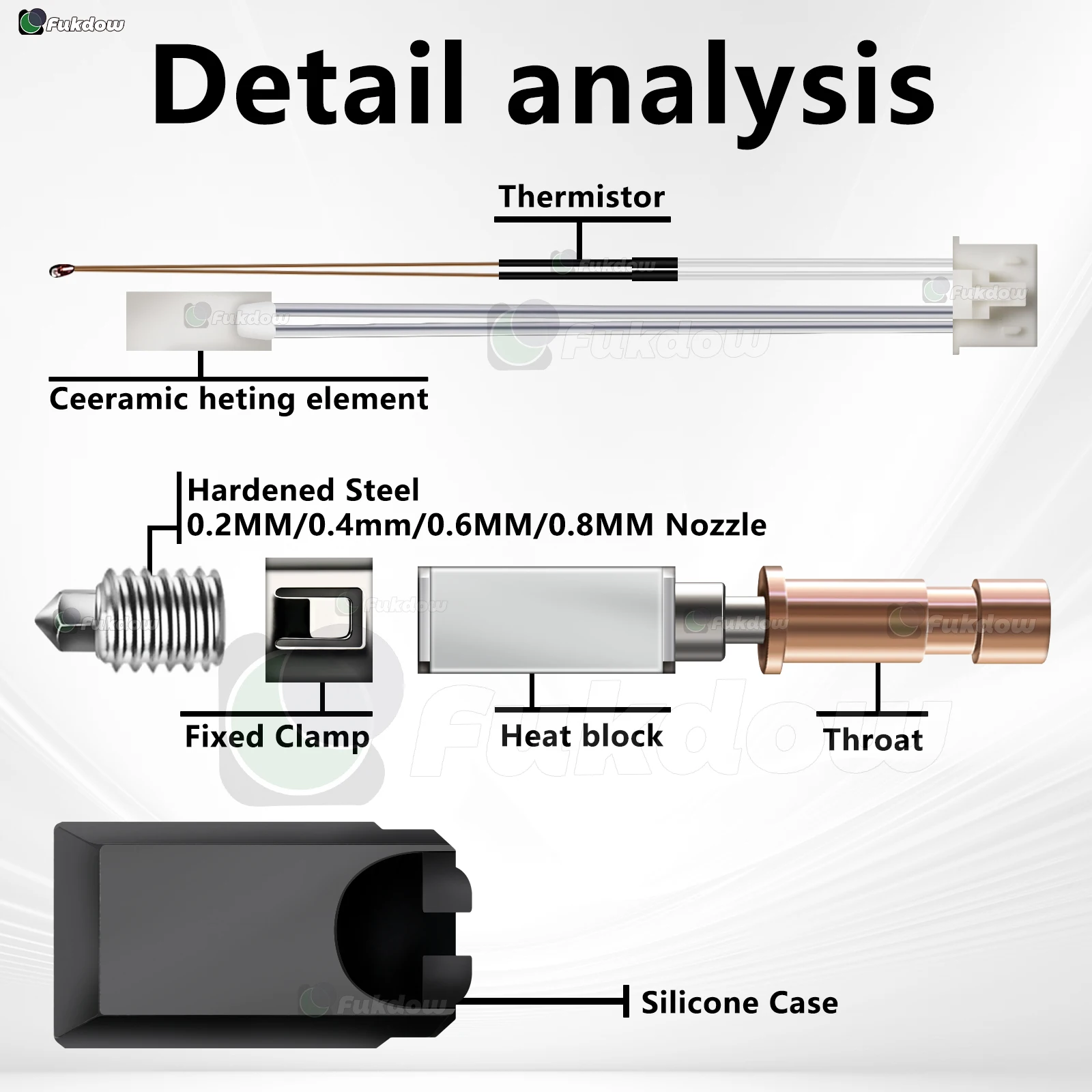 High-Performance Ceramic Heating Block Kit with Hard Steel Nozzle for 3D Printing