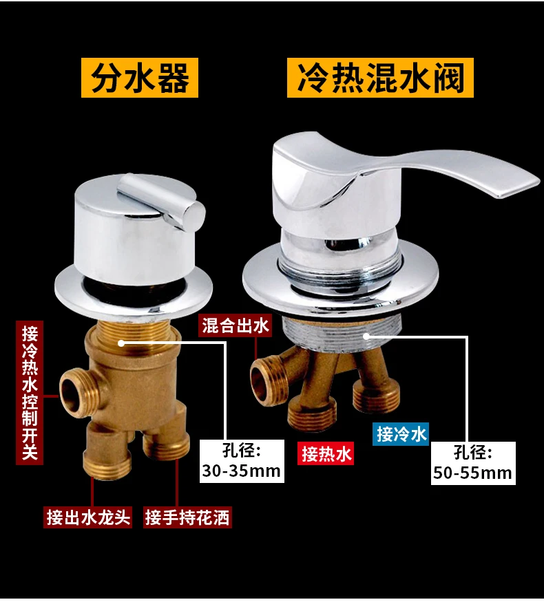 Computers e Electronics