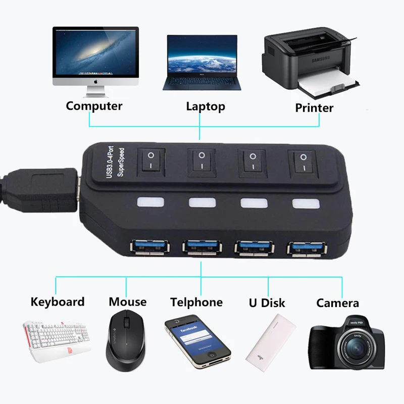 4-Port USB 3.0 Extension Hub for Computers and Laptops