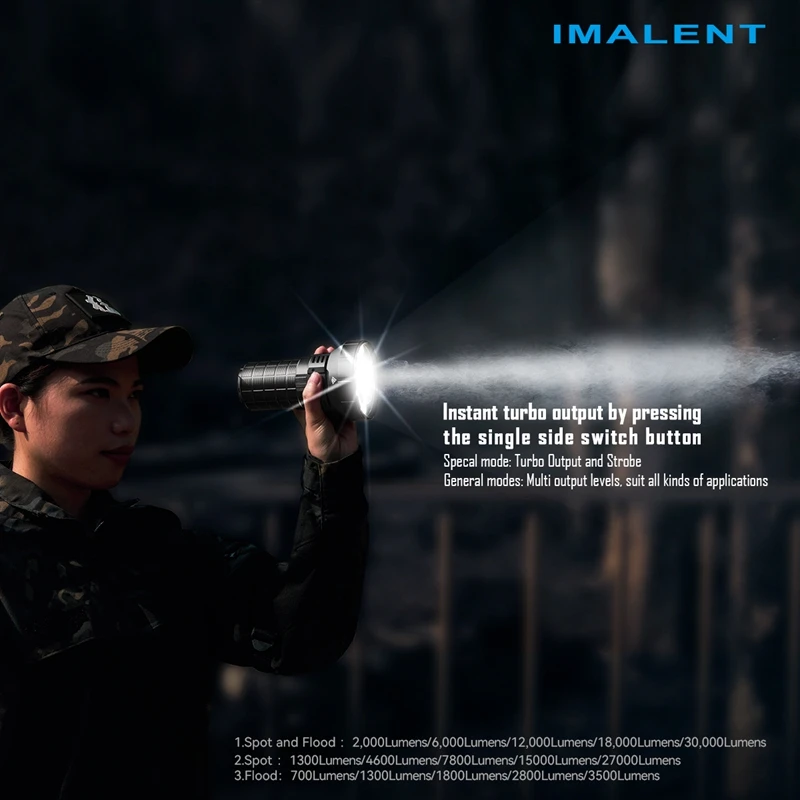 IMALENT s New MR90 LED Flashlight with High Power and 50000 Spotlight Is Suitable for Hiking