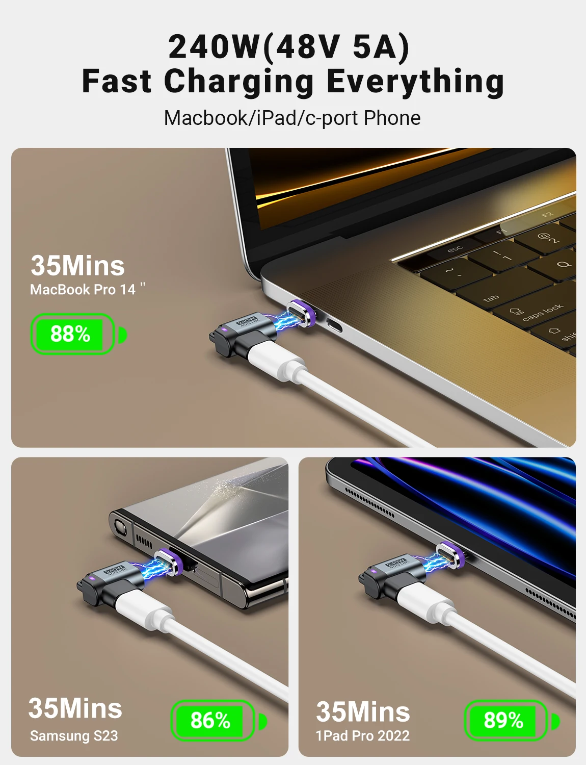 AUFU USB4 Thunderbolt3 USB C Magnetic Adapter 240W 40G Fast Charge Magnet USB C Female Converter 8K@60Hz type c OTG Adapter