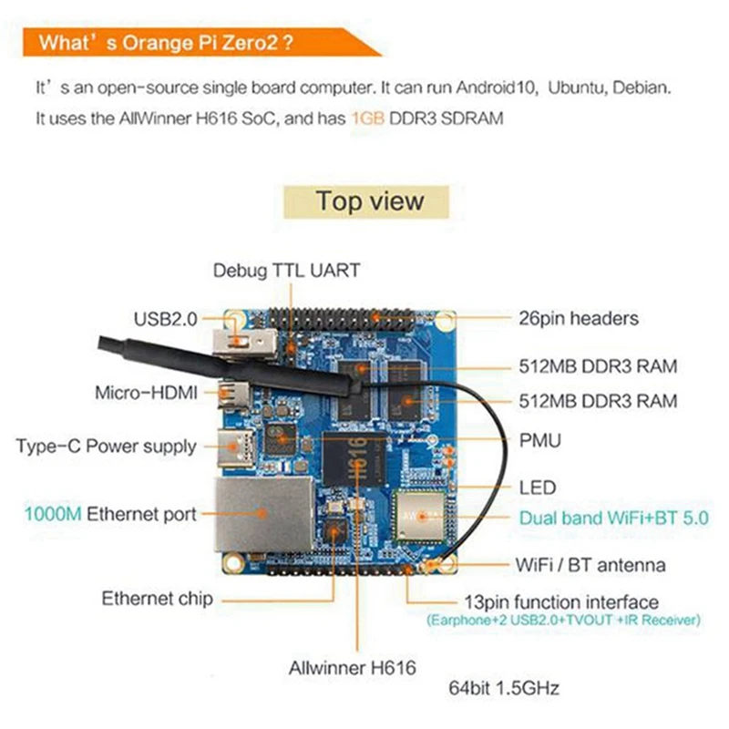   Zero2 H616  Wifi   ̽, ȵ̵ 10 ,   os 
