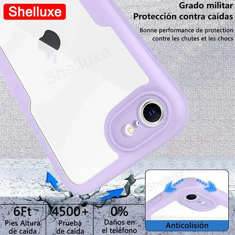 dsc-products