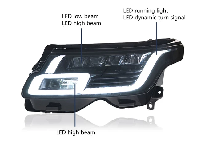 ヘッドライト オートバイヘッドライト ために ロード ために グライド