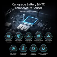 MOVESPEED M25 100 Вт Power Bank 25000 мАч Тип C Портативное зарядное устройство с быстрой зарядкой Аккумулятор 145 Вт Макс. Powerbank для iPhone MacBook Ноутбук — изображение 6