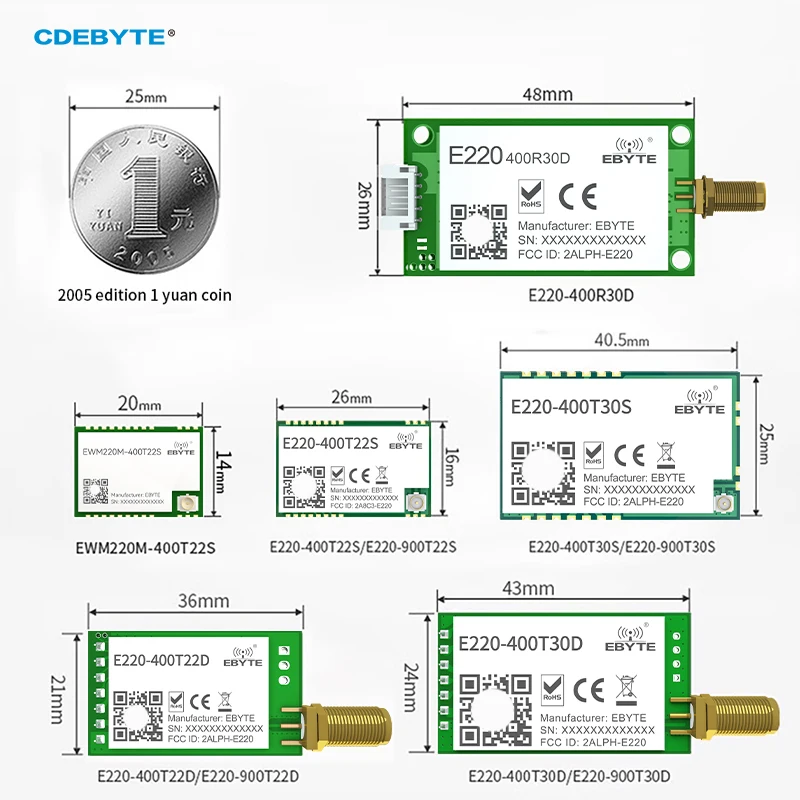 LLCC68 LoRa 모듈 CDEBYTE E220 UART 시리즈 모듈 433/868/915Mhz 22/30dBm 장거리 WOR 송수신기