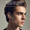 Bluetooth 5.4 Wireless Headset Ear-hook Single Ear Driving Headphone With Dual-Mic CVC8.0 Noise Cancelling Handsfree Earphones 2