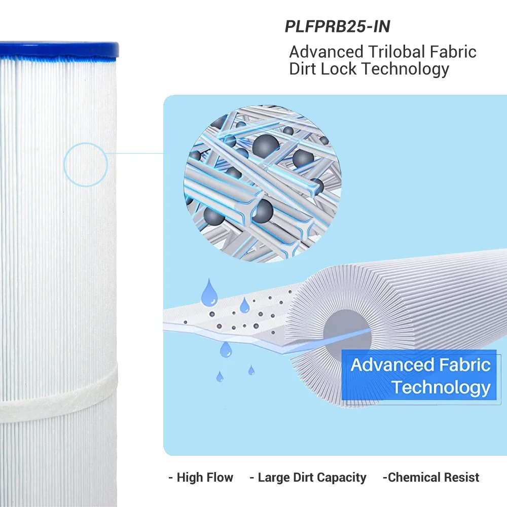 Spa-Filter ersatz von FC-0359, 6ch-940 Front Access Skimmer Schraube im Gewinde filter